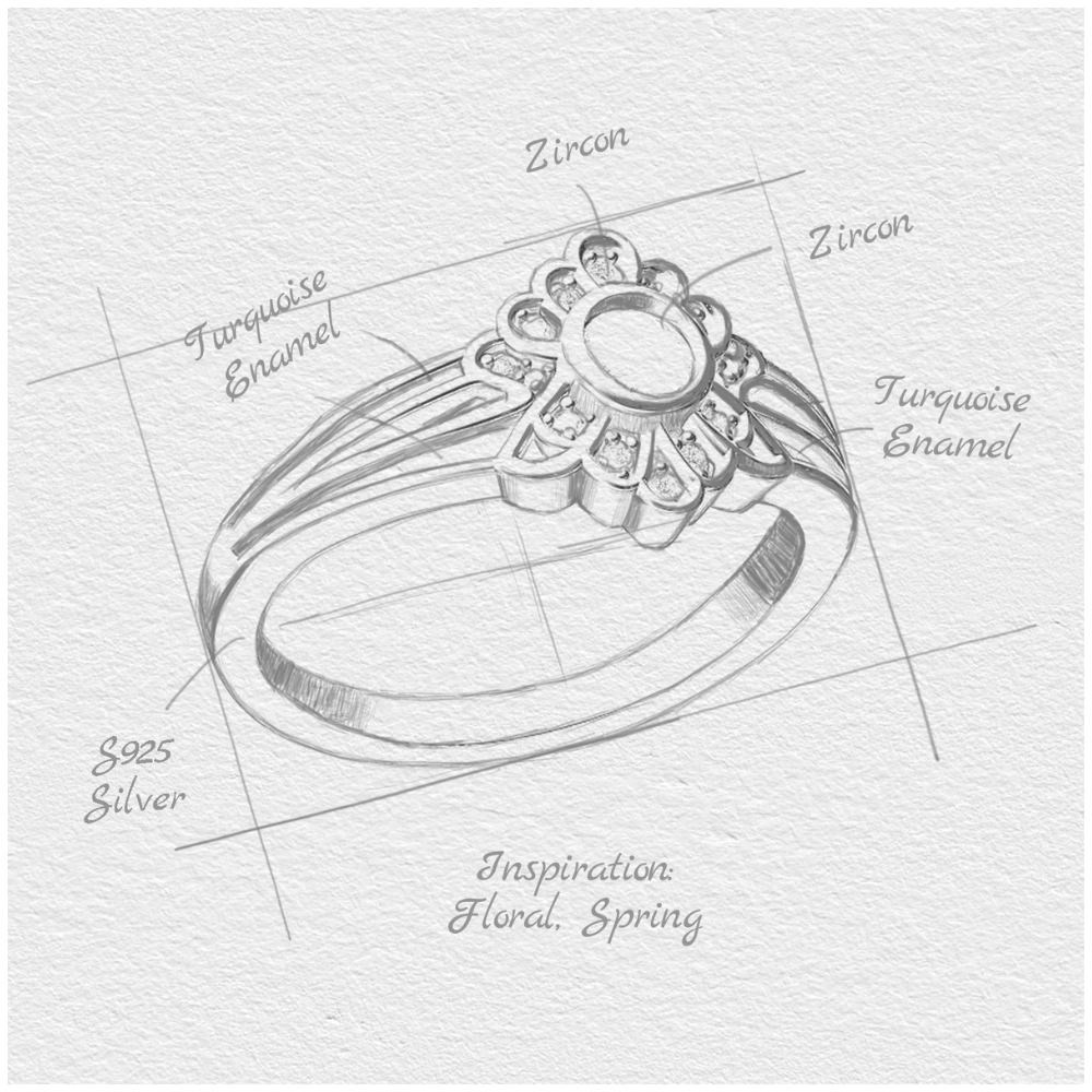 About Us - Ring Design Draft - Serene Western 